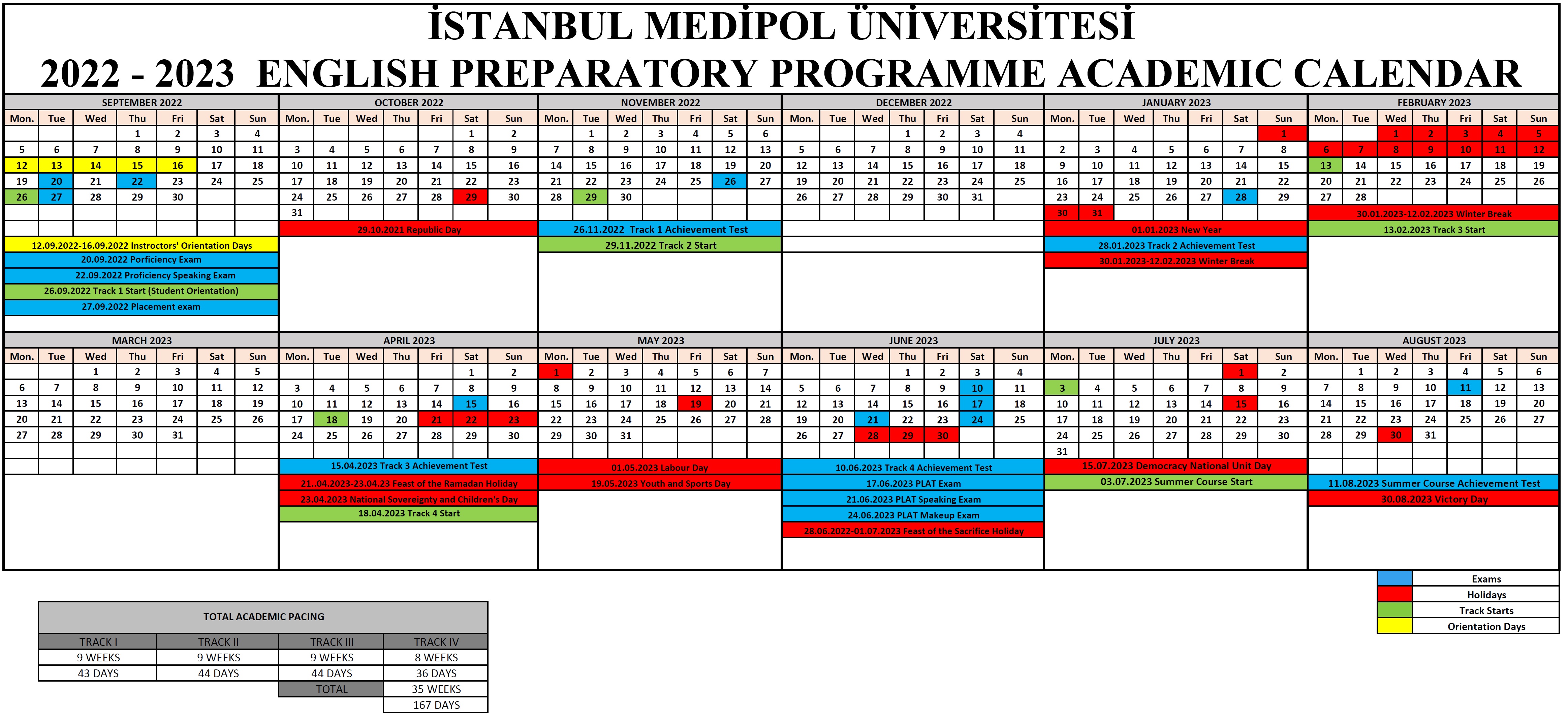 Academic Calendar Medipol University